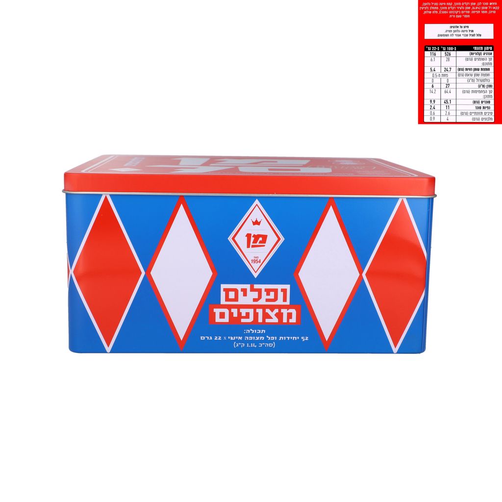 וופלים מצופים