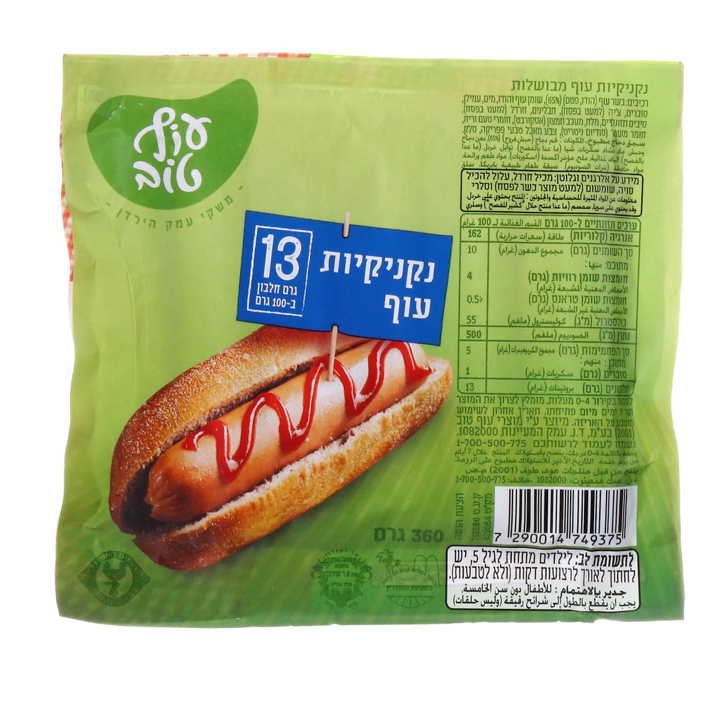 נקניקיות עוף במליחות