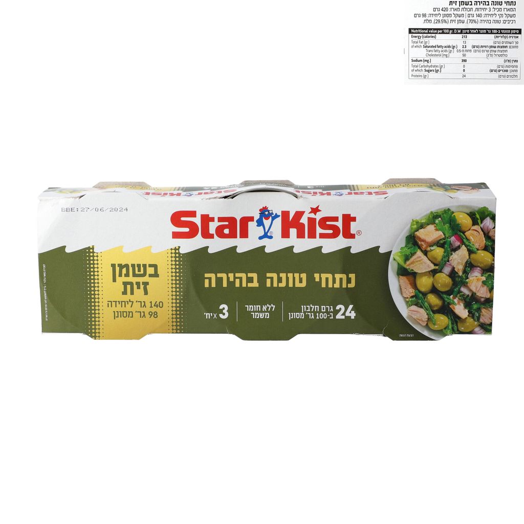 טונה סטארקיסט שלישיה