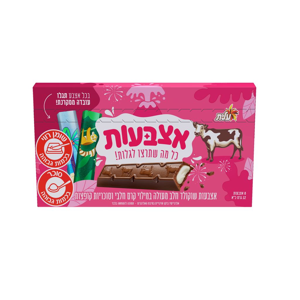 אצבעות שוקולד חלב וסוכריות קופצות