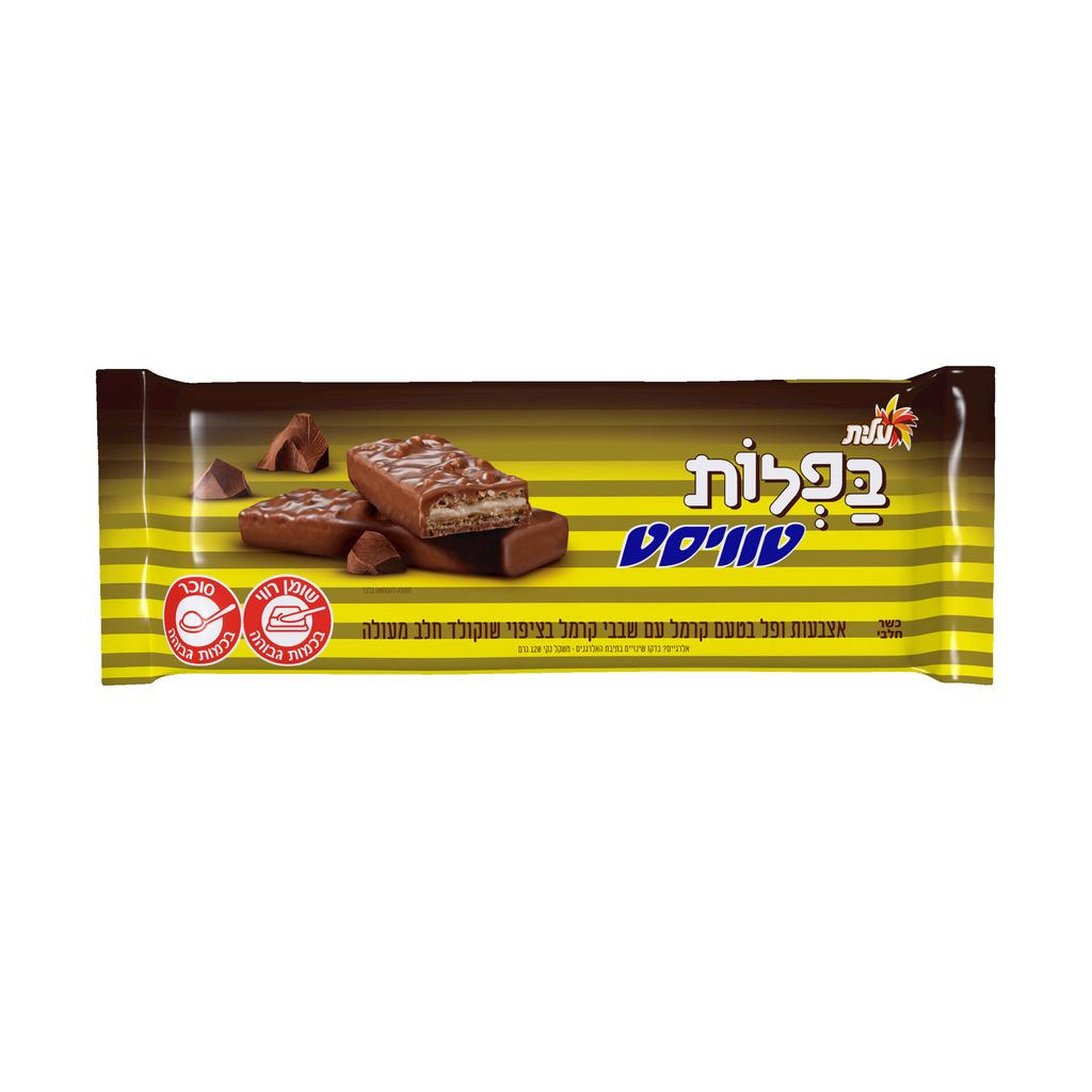 בפלות אצבעות טוויסט