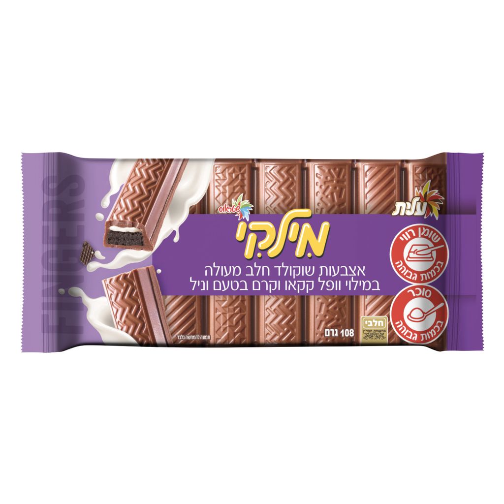 טבלת מילקי ש.חלב במי