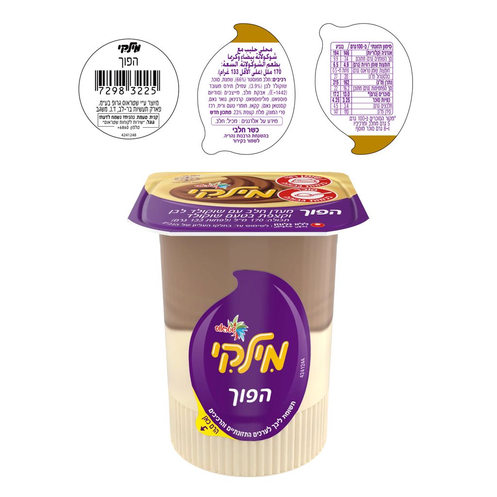 מילקי הפוך מהדרין 12
